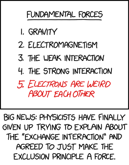 Fermions are weird about each other in a standoffish way. Integer-spin particles are weird about each other in a 'stand uncomfortably close while talking' kind of way.