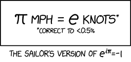 It works because a nautical mile is based on a degree of latitude, and the Earth (e) is a circle.