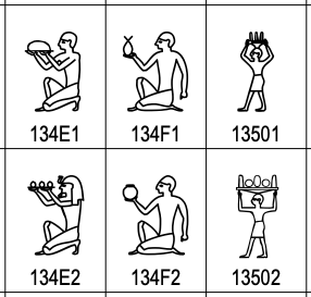 Caractères égyptiens source Unicode