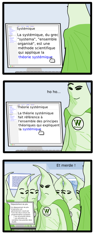 article discussion modifier historique Navigation Accueil Portails thématiques Index alphabétique Un article au hasard Contacter Wikipédia Contribuer Aide Communauté Modifications récentes Accueil des nouveaux arrivants Faire un don Systémique La systémique, du grec "systema", "ensemble  organisé", est une méthode scientifique qui applique la théorie systémique W Kabale article discussion modifier historique Navigation Accueil Portails thématiques Index alphabétique Un article au hasard Contacter Wikipédia Contribuer Aide Communauté Modifications récentes Accueil des nouveaux arrivants Faire un don Théorie systémique La théorie systémique fait référence à l'ensemble des principes théoriques qui expliquent la systémique ho ho... W Kabale W Kabale W Kabale W Kabale W Kabale article discussion modifier historique Navigation Accueil Portails thématiques Index alphabétique Un article au hasard Contacter Wikipédia Contribuer Aide Communauté Modifications récentes Accueil des nouveaux arrivants Faire un don Dépassement de pile Un dépassement de pile d’exécution est généralement causé par l'une des deux erreurs de programmation suivantes :     * une récursivité infinie ;     * une allocation de variables trop grandes dans la pile. W Kabale Et merde !