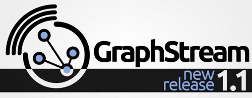 Sortie de GraphStream 1.1