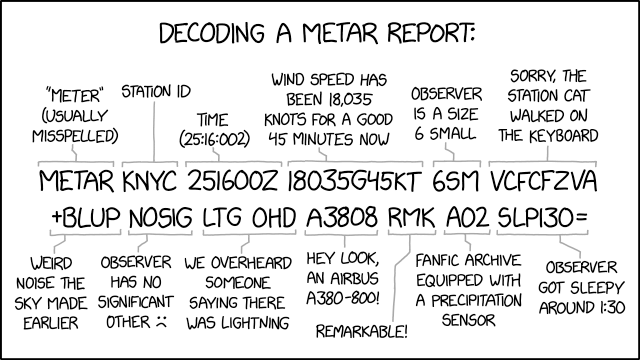 In the aviation world, they don't use AM/PM times. Instead, all times are assumed to be AM unless they're labeled NOTAM.