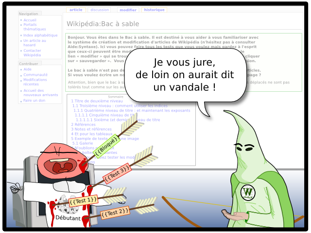 article discussion modifier historique Navigation Accueil Portails thématiques Index alphabétique Un article au hasard Contacter Wikipédia Contribuer Aide Communauté Modifications récentes Accueil des nouveaux arrivants Faire un don Wikipédia:Bac à sable Bonjour. Vous êtes dans le Bac à sable. Il est destiné à vous aider à vous familiariser avec le système de création et modification d'articles de Wikipédia (n'hésitez pas à consulter Aide:Syntaxe). Ici vous pouvez faire tous les tests que vous voulez mais gardez à l'esprit que ceux-ci peuvent être modifiés par un autre utilisateur. Il suffit de cliquer sur le lien « modifier » qui se trouve en haut de la page, de taper vos modifications et de cliquer sur « sauvegarder ».  Vous pouvez également essayer de modifier la page de discussion.  Le bac à sable n'est pas destiné à la rédaction d'articles complets ou de nouveaux articles.  Si vous voulez écrire un nouvel article, veuillez lire cette page : Comment créer une page ? Attention, bien que le bac à sable soit destiné aux tests en tout genre, les insultes et les propos déplacés ne sont pas tolérés tout comme sur les autres pages de Wikipédia. 1 Titre de deuxième niveau  1.1 Troisième niveau : comment utiliser les indices   1.1.1 Quatrième niveau de titre : et maintenant les exposants    1.1.1.1 Cinquième niveau de titre     1.1.1.1.1 Sixième (et dernier) niveau de titre 2 Références 3 Notes et références 4 Et pour les tableaux... 5 Exemple de texte avec une image  5.1 Galerie 6 N'oublions pas LaTeX 7 Les boîtes déroulantes 8 Et si vous voulez tester les modèles 9 Et les liens Sommaire W Kabale  {{Test 1}}  {{Test 2}}  {{Test 3}}  {{Bloqué}} Débutant Je vous jure, de loin on aurait dit un vandale !