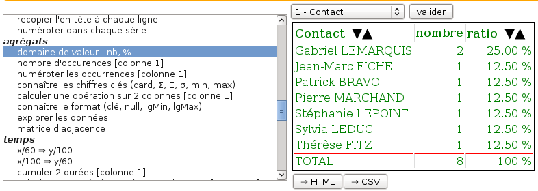 Source : http://illico.tuxfamily.org/captures/domaine_valeur.png domaine de valeur sur une liste d'individus