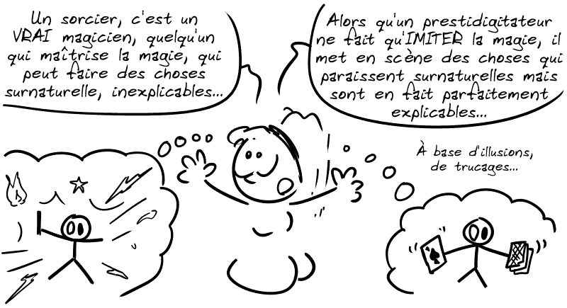 Cassandre précise : « Un sorcier, c'est un _vrai_ magicien, quelqu'un qui maîtrise la magie, qui peut faire des choses surnaturelles, inexplicables… Alors qu'un prestidigitateur ne fait qu'imiter la magie, il met en scène des choses qui paraissent surnaturelles mais sont en fait parfaitement explicables… À base d'illusions, de trucages… ». On voit la distinction entre les deux dans ses pensées.