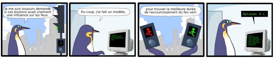 Je me suis toujours demandé si ces boutons avait vraiment une influence sur les feux. $ ipython In [1]: import scipy In [2]: import traffix In [3]: m=traffix.model In [4]: Du coup, j'ai fait un modèle, pour trouver la meilleure durée de raccourcissement du feu vert. $ ipython In [1]: import scipy In [2]: import traffix In [3]: m=traffix.model In [4]: import optim In [5]: f=optim.fo(m) In [6]: a=optim.eda(f) In [7]: a.start() Optimum: 0 s. Optimum: 0 s.