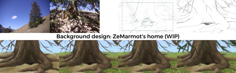 Source : https://girinstud.io/log/wp-content/uploads/2017/06/blog-bg-design-burrow-title.jpg Design du terrier de ZeMarmot