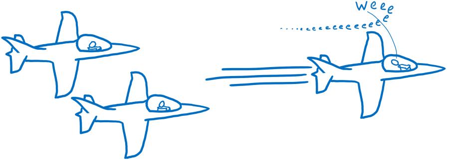 Source : https://2r4s9p1yi1fa2jd7j43zph8r-wpengine.netdna-ssl.com/files/2017/08/03.png Course de jets