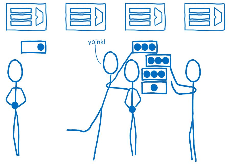 Source : https://2r4s9p1yi1fa2jd7j43zph8r-wpengine.netdna-ssl.com/files/2017/08/18.png Les cœurs qui ont terminé leur travail volent celui du cœur avec le plus de job