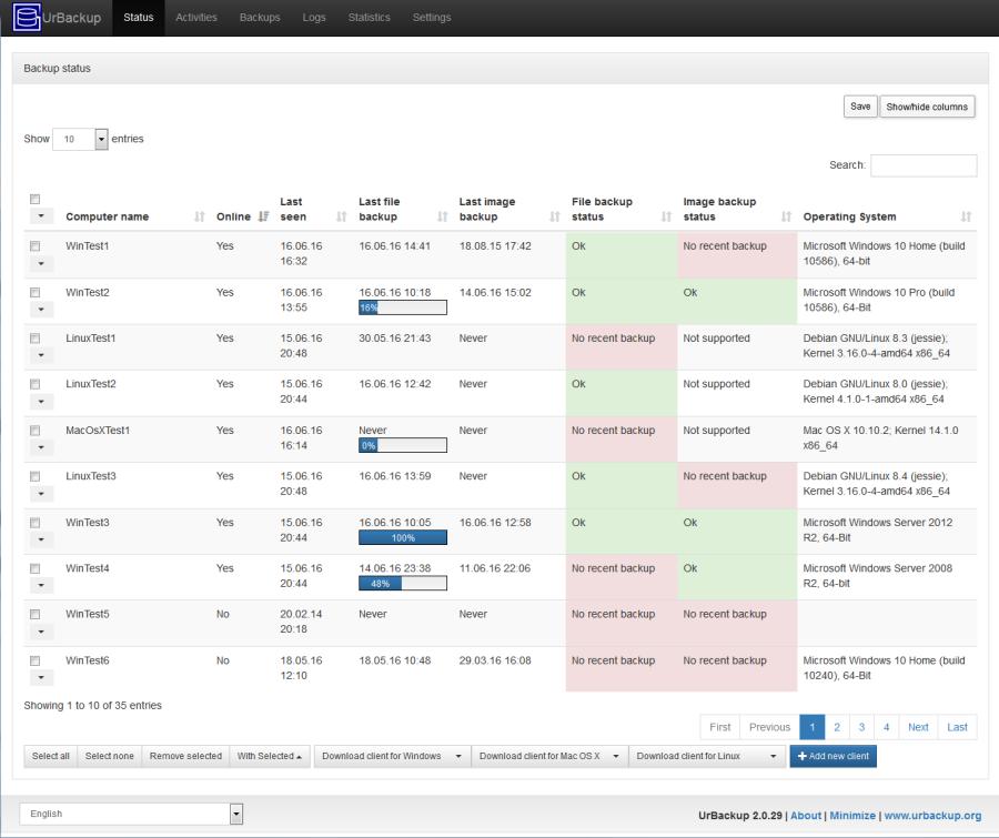 Source : http://www.urbackup.org/screenshots/status_full.png capture d’écran UrBackup Web